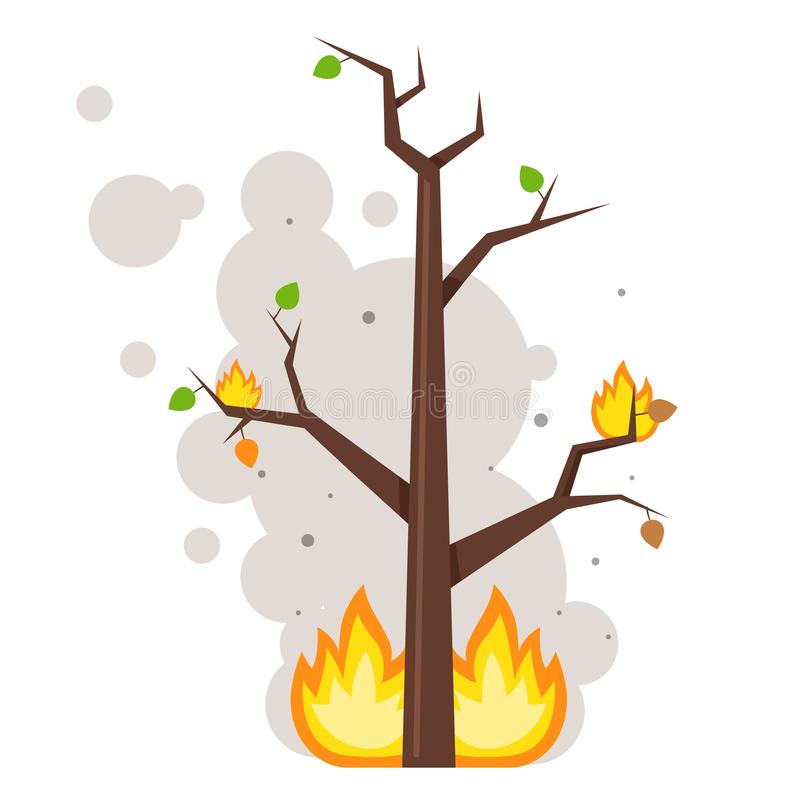 Prevenzione incendi